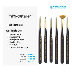 Princeton Brush Mini-Detailer Synthetic Sable Brush, Round, 20/0
