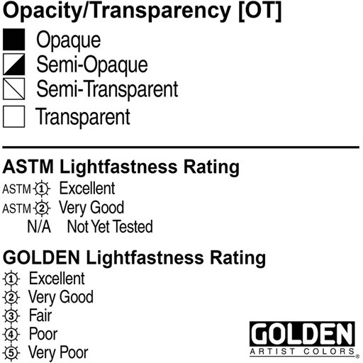 Golden Artist Colors SoFlat Matte Acrylic Paint - Image 2