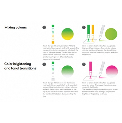 Karin Brushmarker Pro - Grey, Black and Blender Series - Image 6