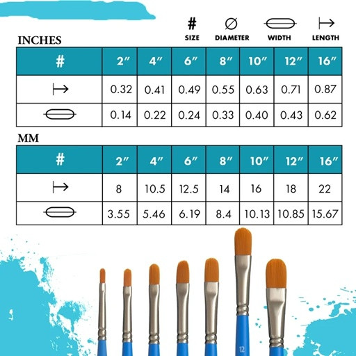 Princeton Select Artiste Brush - Series 3750 Filbert - Image 5