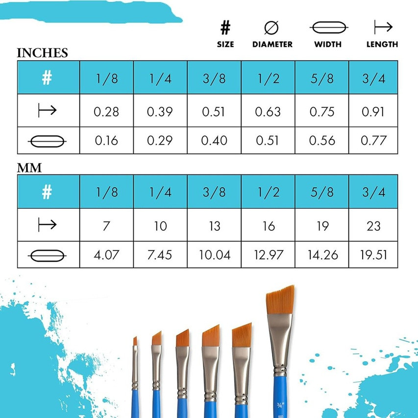 Princeton Select Artiste Brush - Series 3750 Angle Shader - Image 3