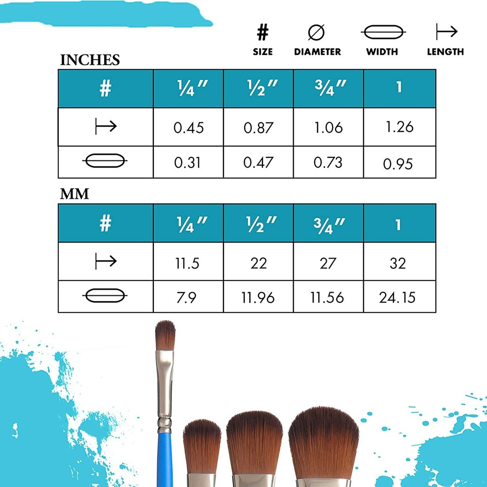 Princeton Select Artiste Brush - Series 3750 Oval Mop - Image 6