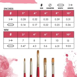 Alternative view of Princeton 3950 Velvetouch Flat Shader Mixed Media Brush