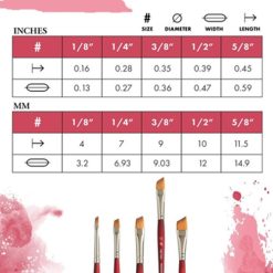 Alternative view of Princeton 3950 Velvetouch Angular Shader Brushes