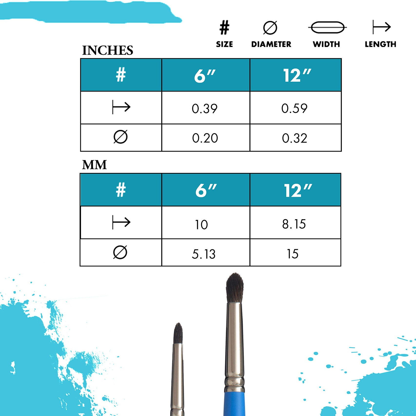 Princeton Select Artiste Brush - Series 3750 Round Blender - Image 6