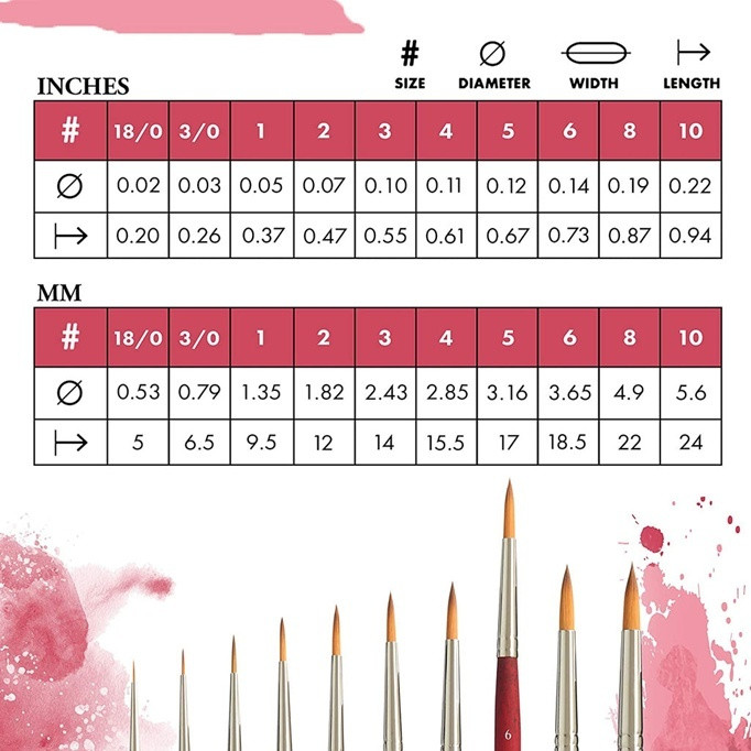 Princeton 3950 Velvetouch Round Luxury Synthetic Brush - Image 4