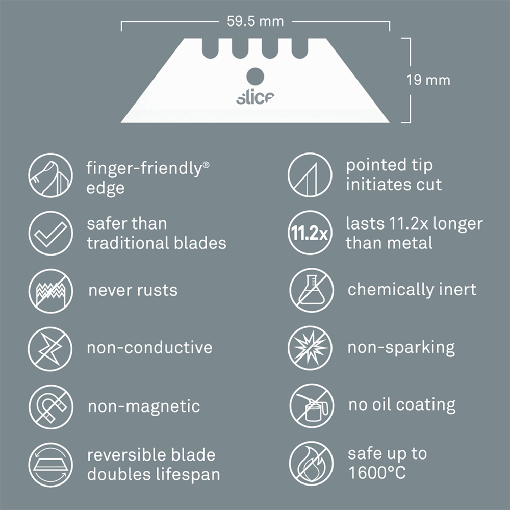 Slice Ceramic Utility Blades - 2 Per Pack