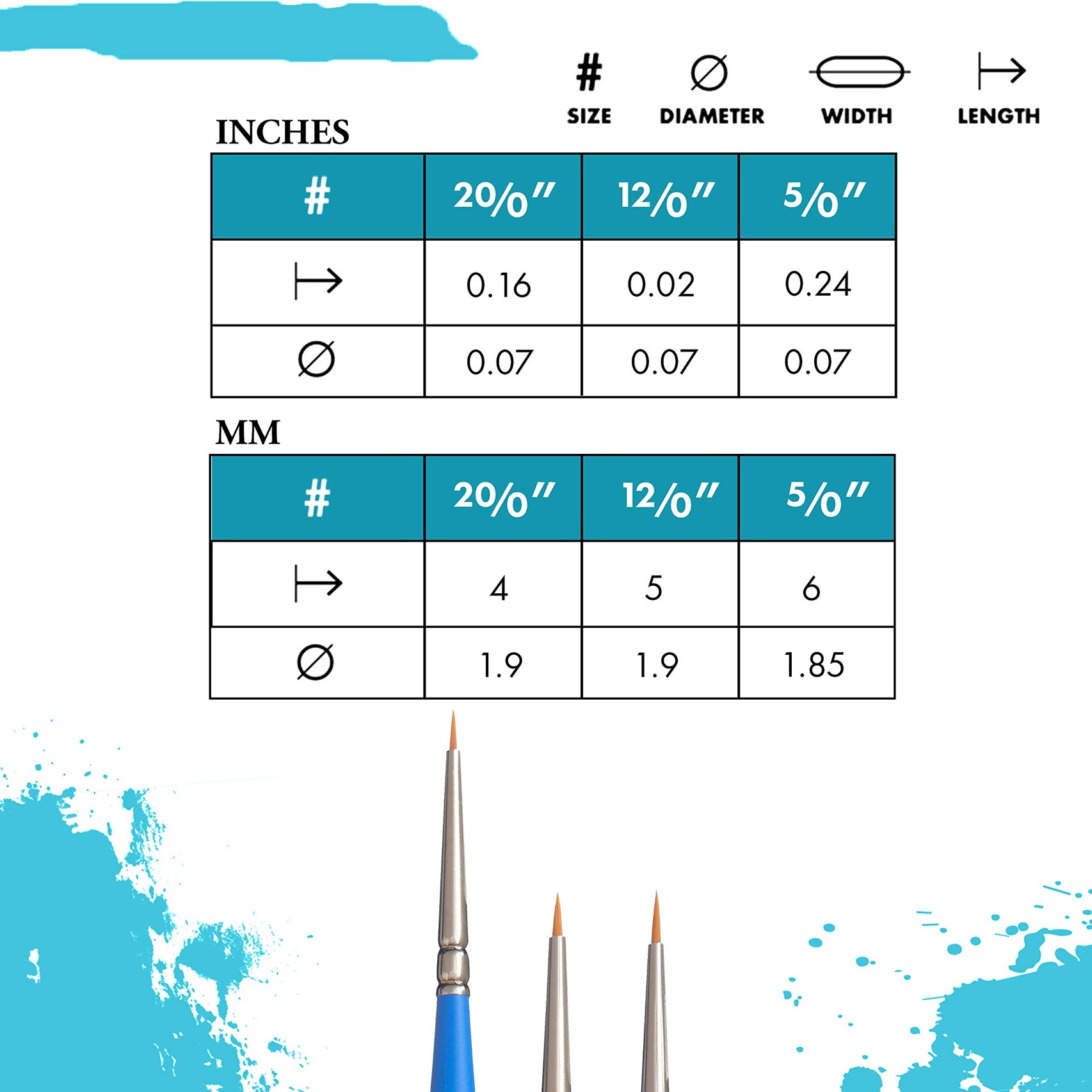 Princeton Select Artiste Brush - Series 3750 Petite Round - Image 4