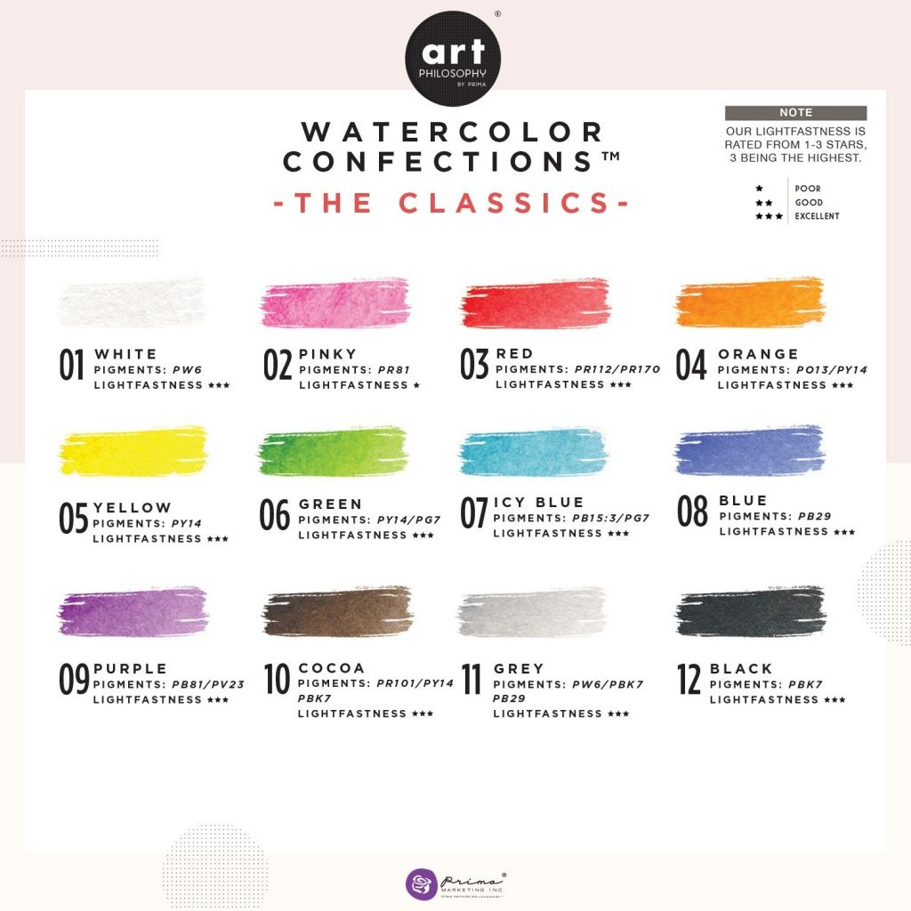 Prima Watercolor Confections - CLASSICS - Image 3