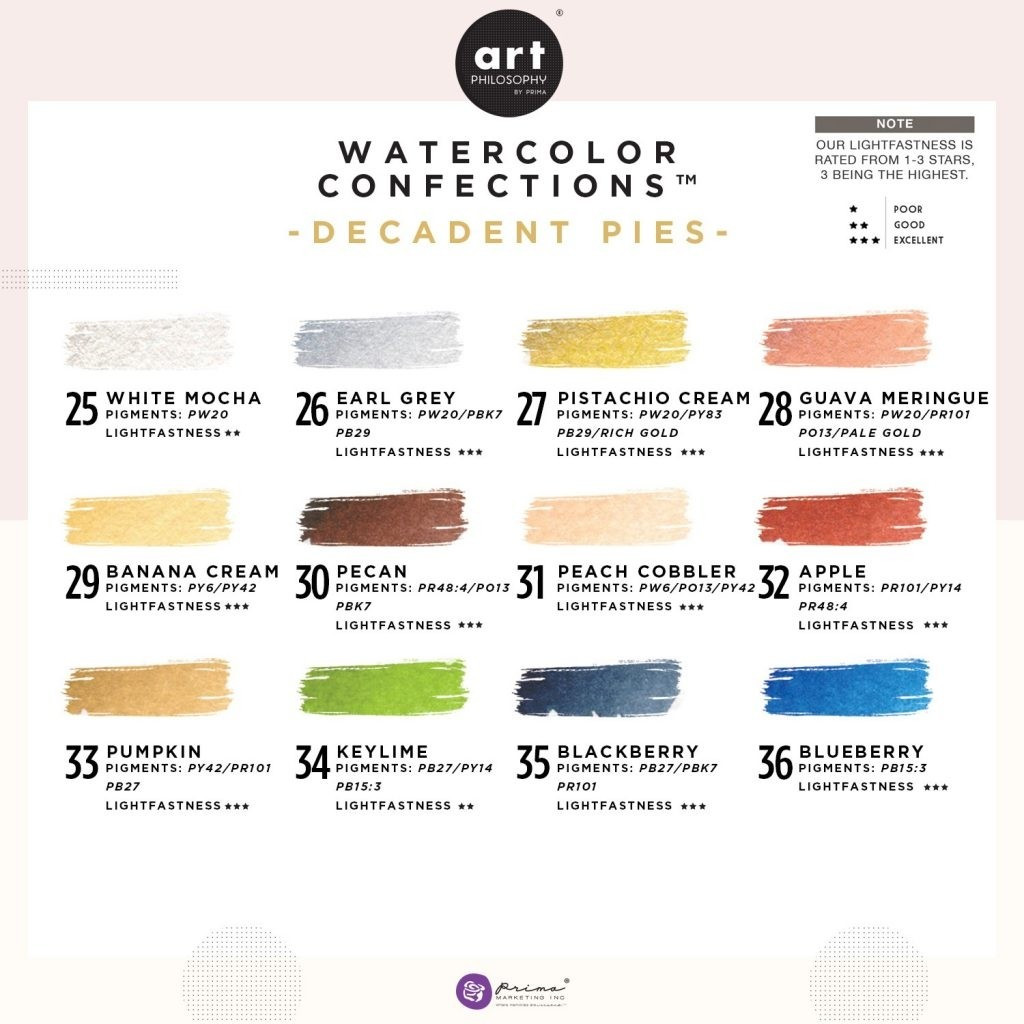 Prima Watercolor Confections - DECADENT PIE - Image 4